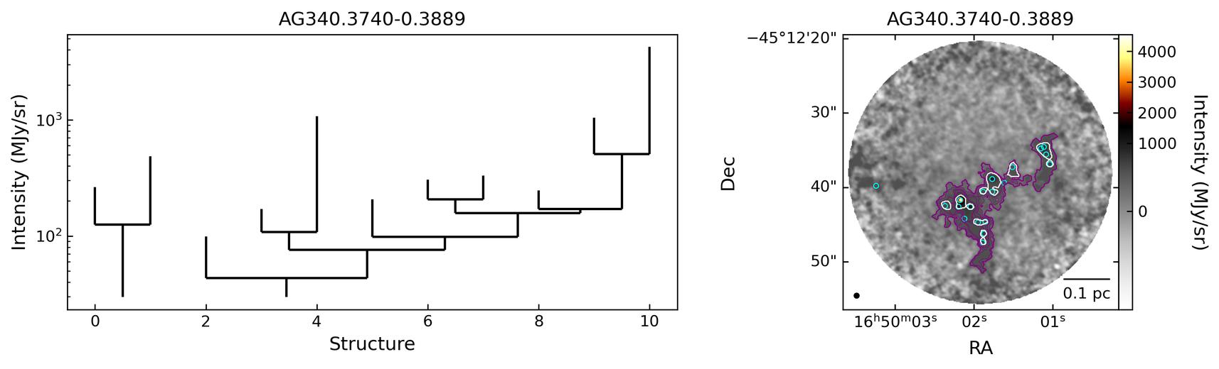 847247_AG340.3740-0.3889